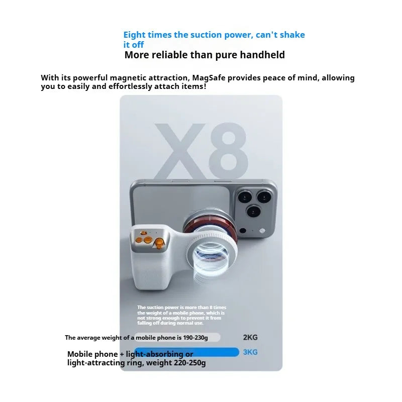 Mobile phone magnetic assistant camera DSLR style suitable for iPhone and Android, comfortable ergonomic grip handle, lightweigh