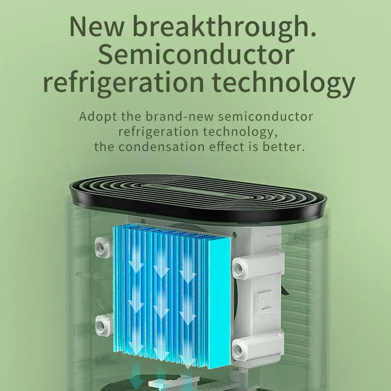 1200ML Household Dehumidifier Electronic Air Drying Machine Moisture-Proof for 21-30㎡ Area 100-240V with Low Noise ≤50dB