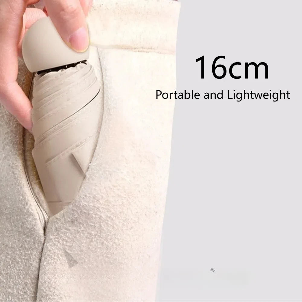 Mini Capsule Folding Umbrella