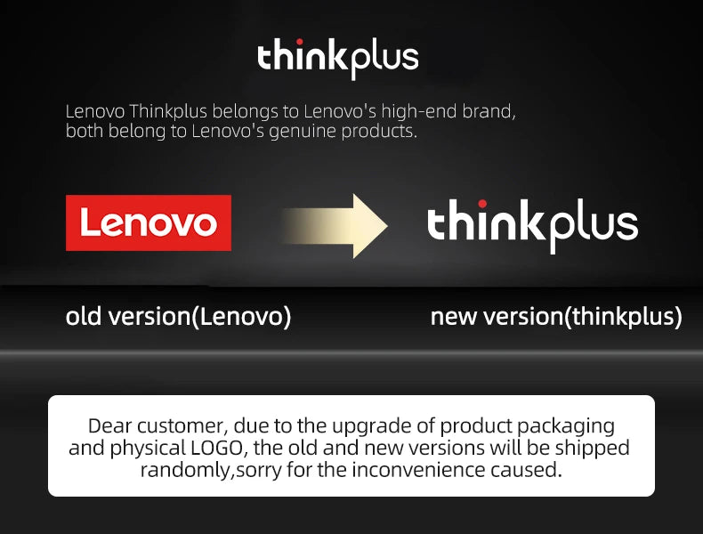 Original Lenovo LP25 Wireless Bluetooth V5.4 Earphones ENC Noise Reduction For HD Calls Headphones Deep Bass Sound Music Earbuds