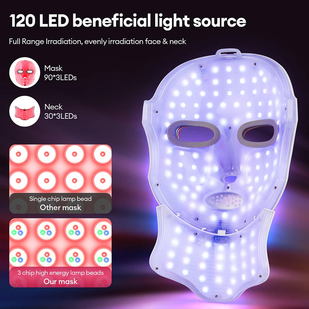 GlowLift LED Face Mask