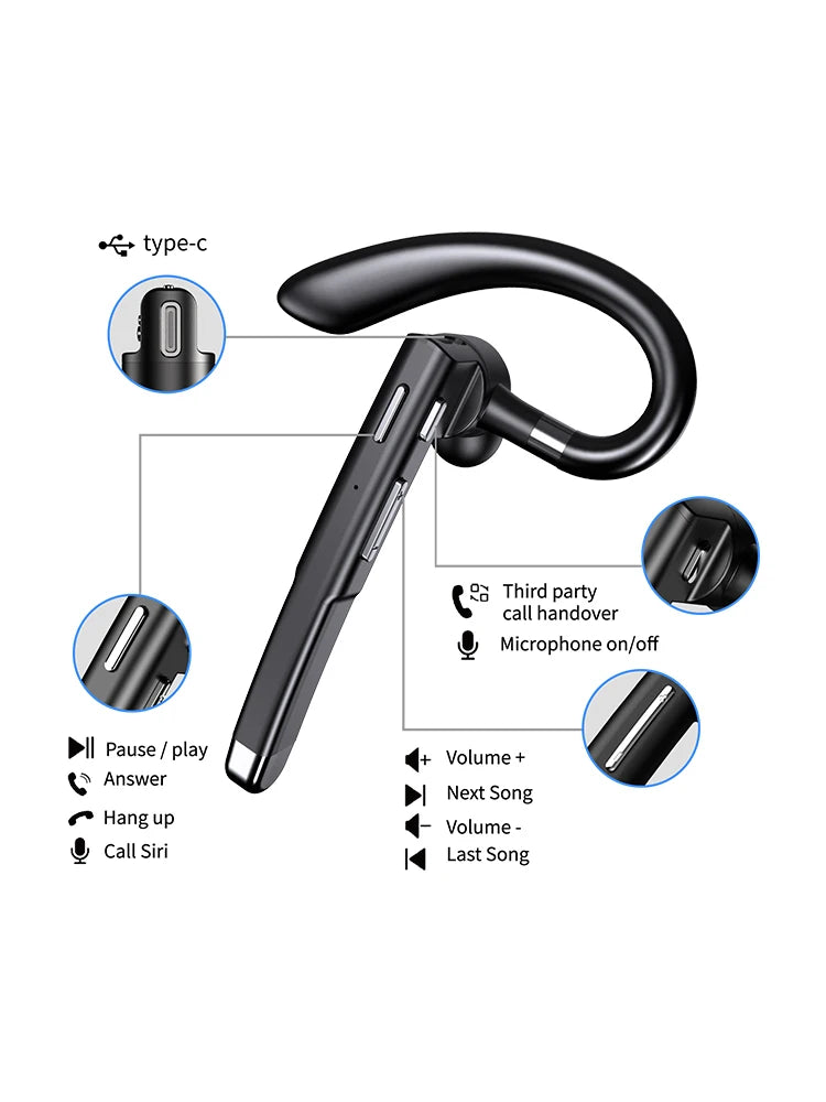 YYK520 Hanging Ear Wireless Bluetooth Headset 5.1 Hands-free ENC Call Noise Reduction Driving Single Ear Business Headphones