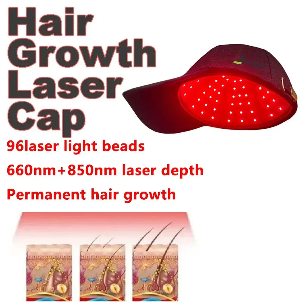 LED Hair Growth Cap