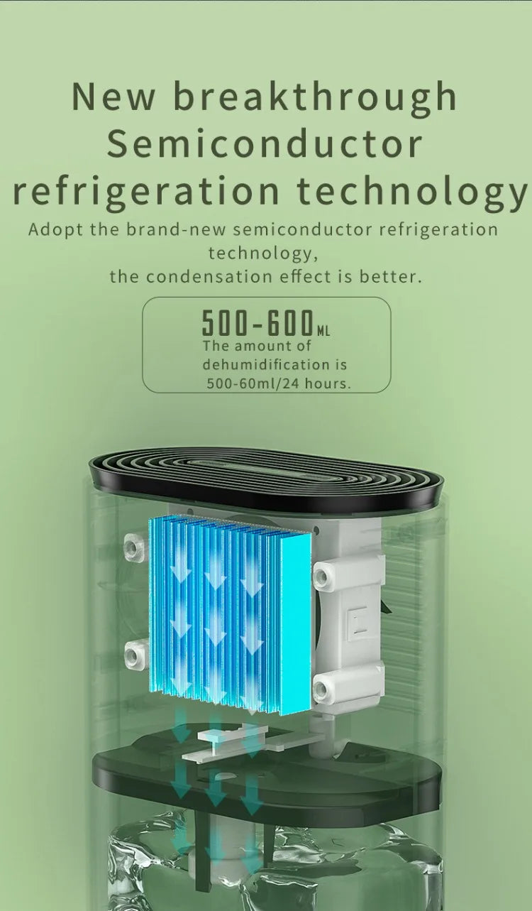 1200ML Household Dehumidifier Electronic Air Drying Machine Moisture-Proof for 21-30㎡ Area 100-240V with Low Noise ≤50dB