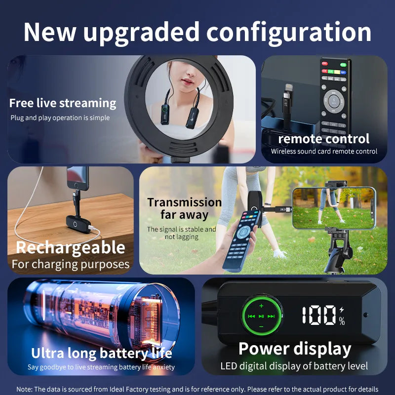 The all-in-one headset and microphone live streaming kit has a built-in microphone and ear return for overseas Tiktok live stream