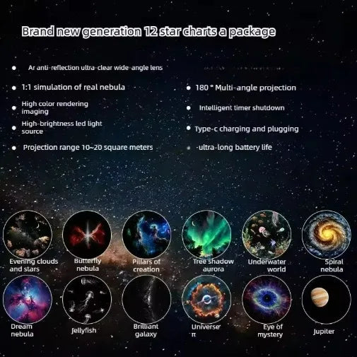 2-in-1 Mini Galaxy Star Projector Night Light – Starry Sky Ambient Lamp for Bedroom