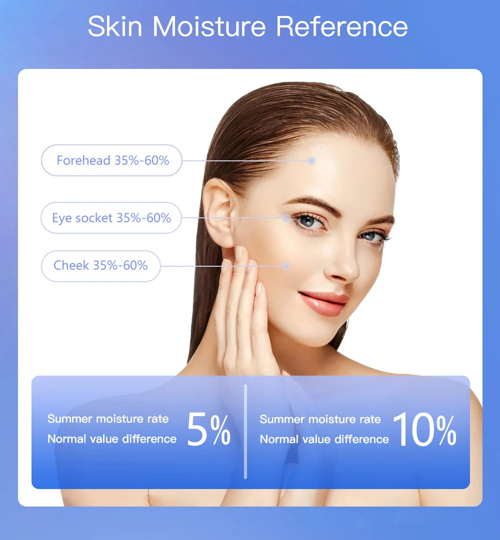 LCD Digital Skin Detector Pen Face Skin Tester Skin Smart Water Oil Fluorescent Content Facial Moisture Analyzer Skin Care Tools