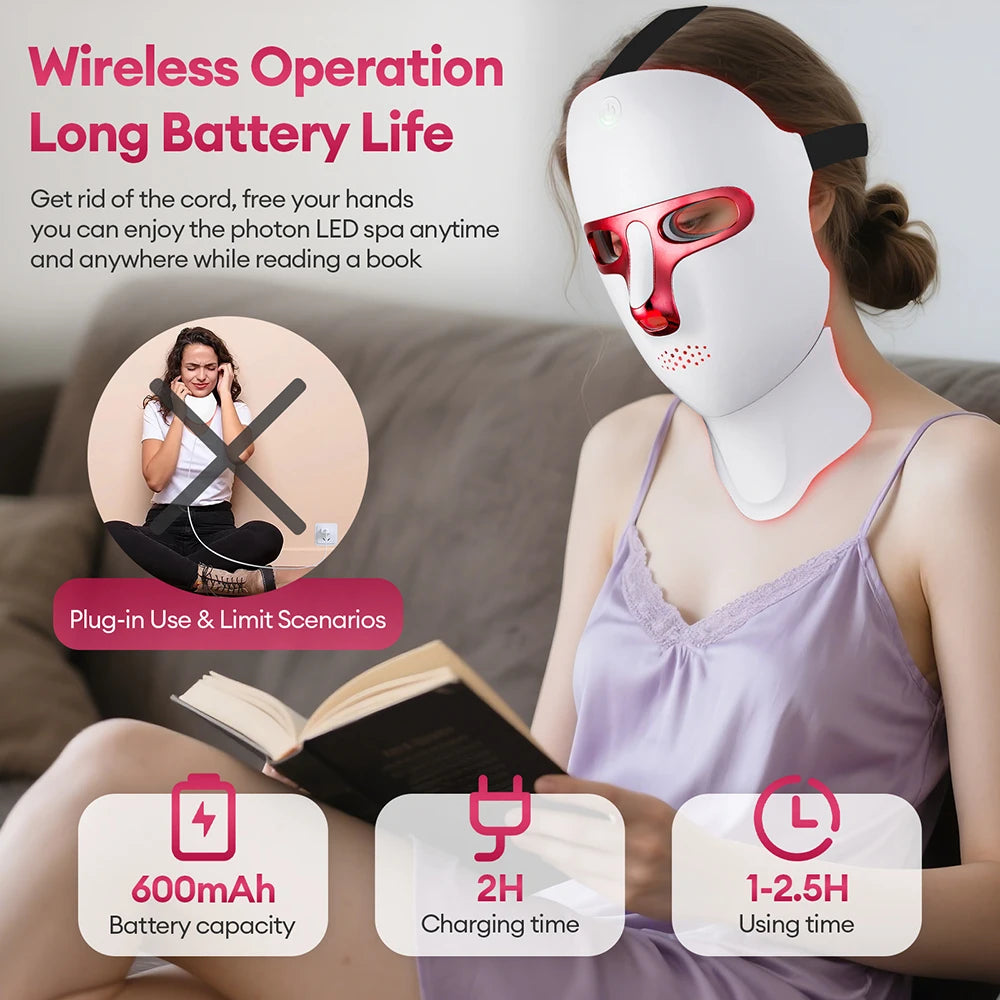 GlowLift LED Face Mask