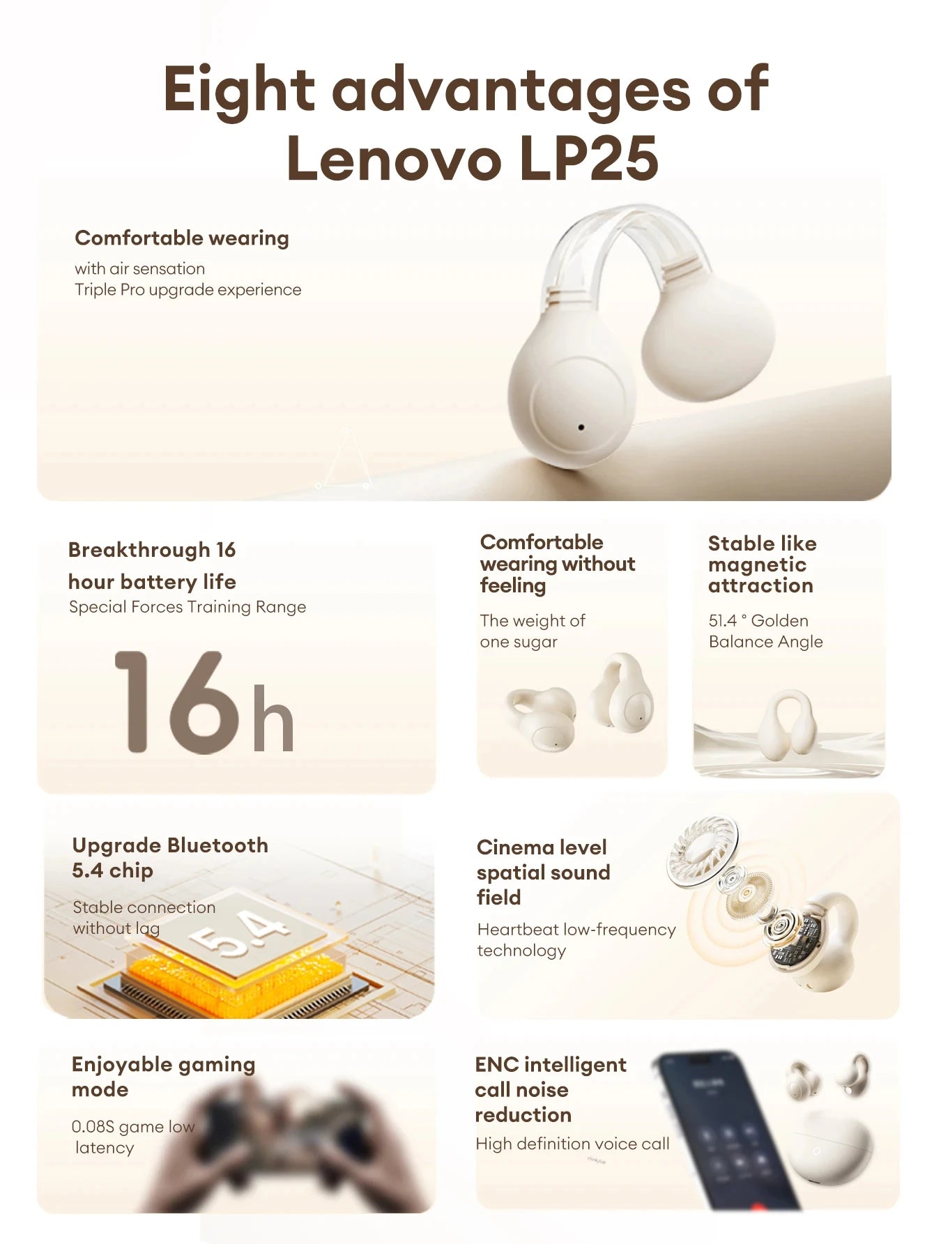 Original Lenovo LP25 Wireless Bluetooth V5.4 Earphones ENC Noise Reduction For HD Calls Headphones Deep Bass Sound Music Earbuds