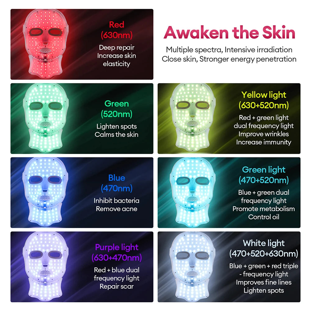 GlowLift LED Face Mask