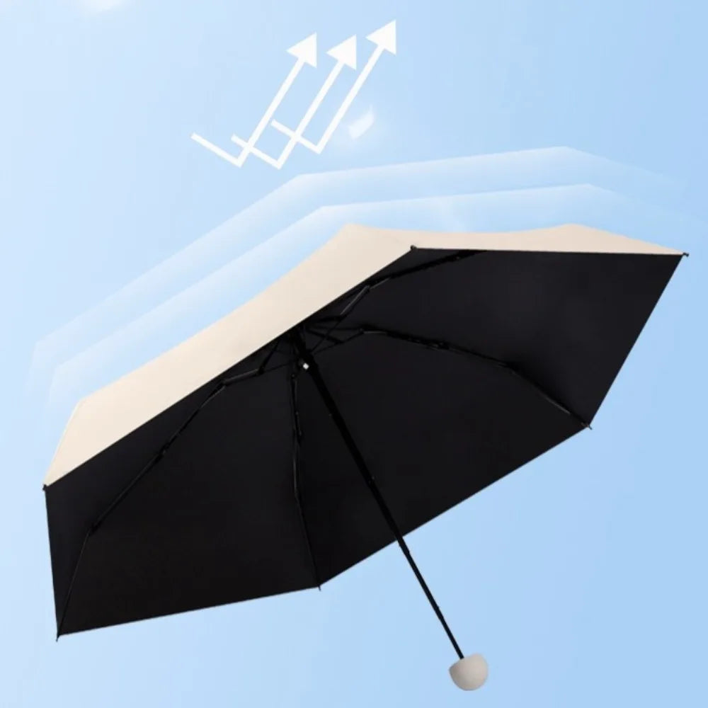 Mini Capsule Folding Umbrella