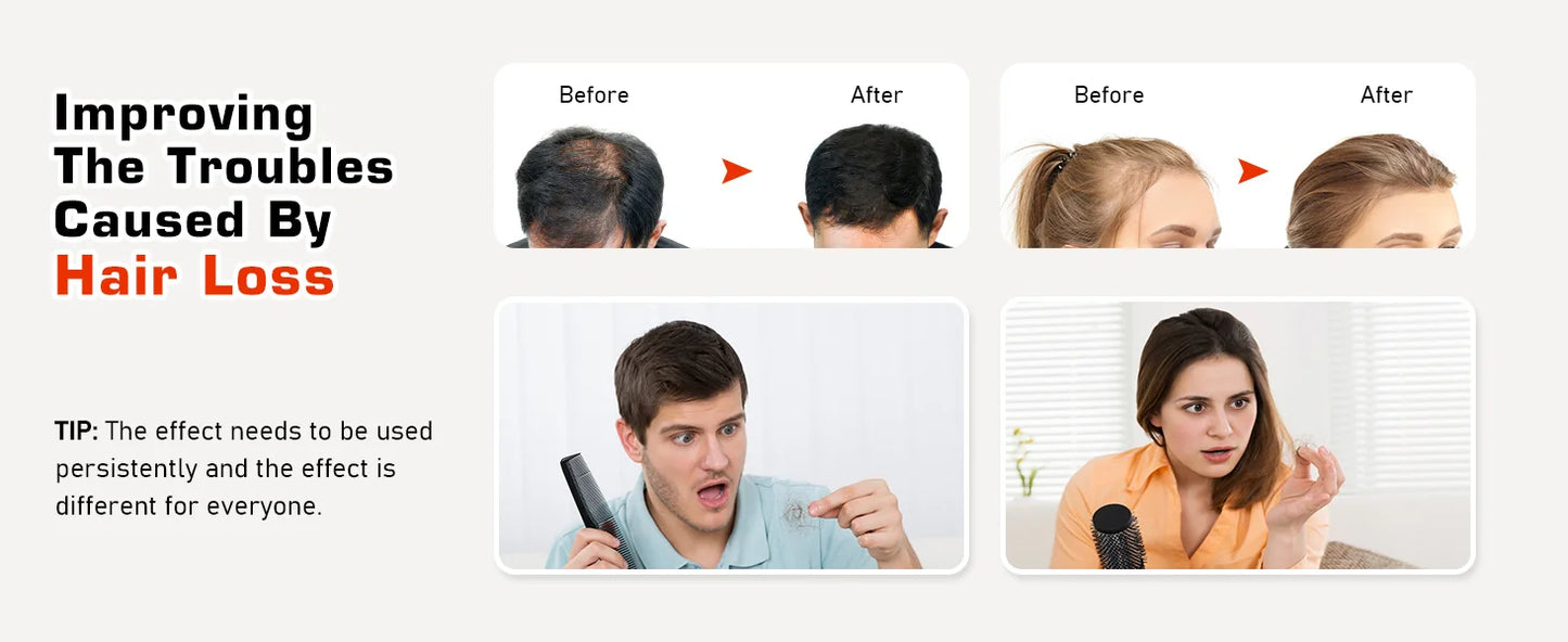 LED Hair Growth Cap
