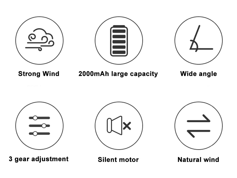 Mini Portable USB Rechargeable Waist Fan for Travel Clip-On Shirt Fan with Three Speed Settings Cooling Only