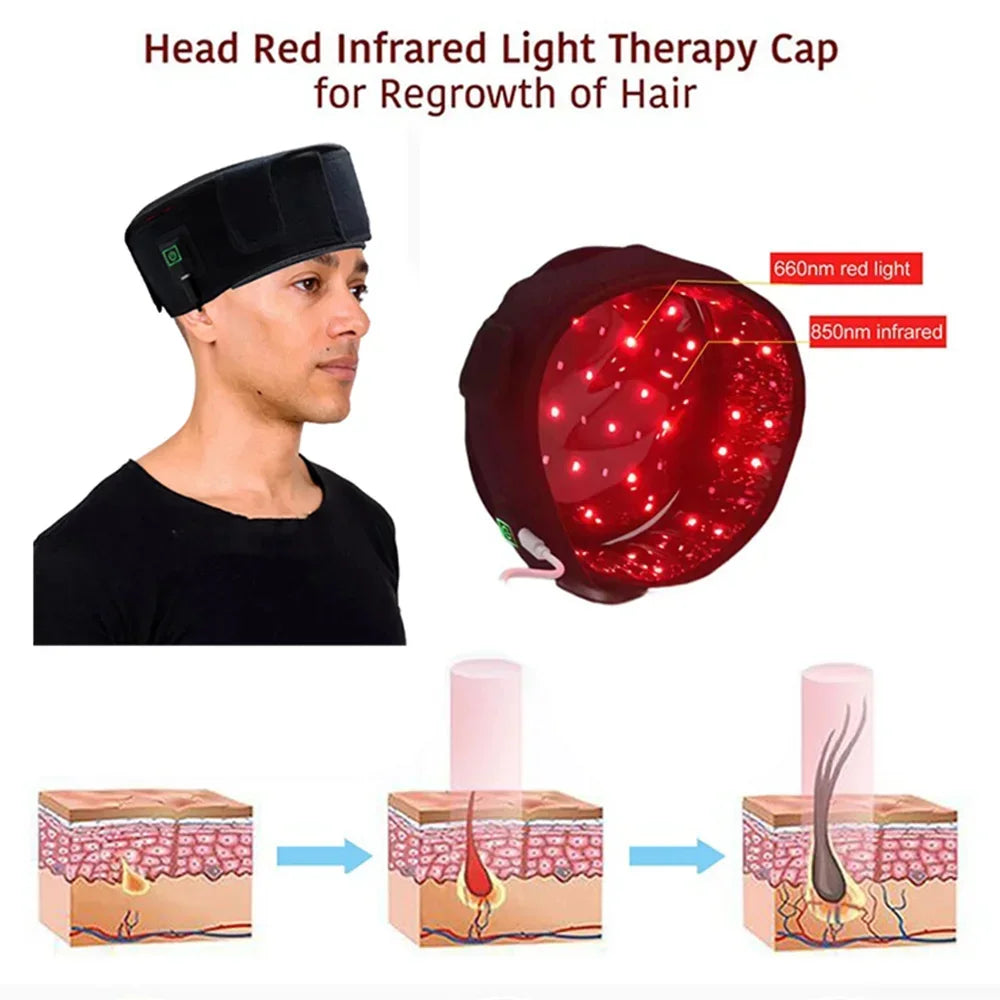 LED Red Light Therapy Massage Cap For Preventing Hair Loss Used For Professional Treatment Of Hair Loss Growth