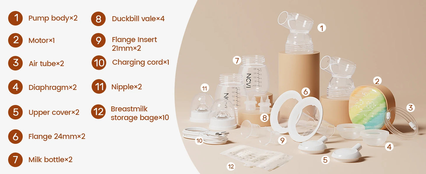 NCVI Double Electric Breast Pump, Portable Breast Pump Electric with 4 Modes 9 Levels,LED Display, 10pcs Breastmilk Storage Bags