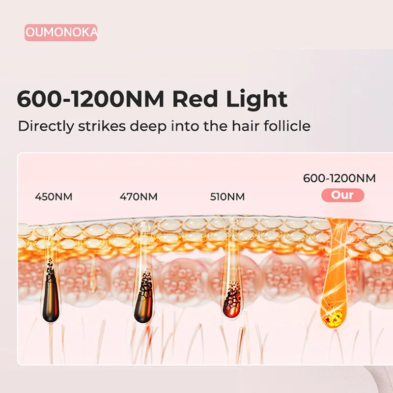 IPL Laser Hair Removal Device