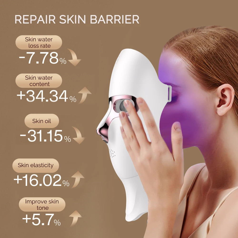 GlowLift LED Face Mask