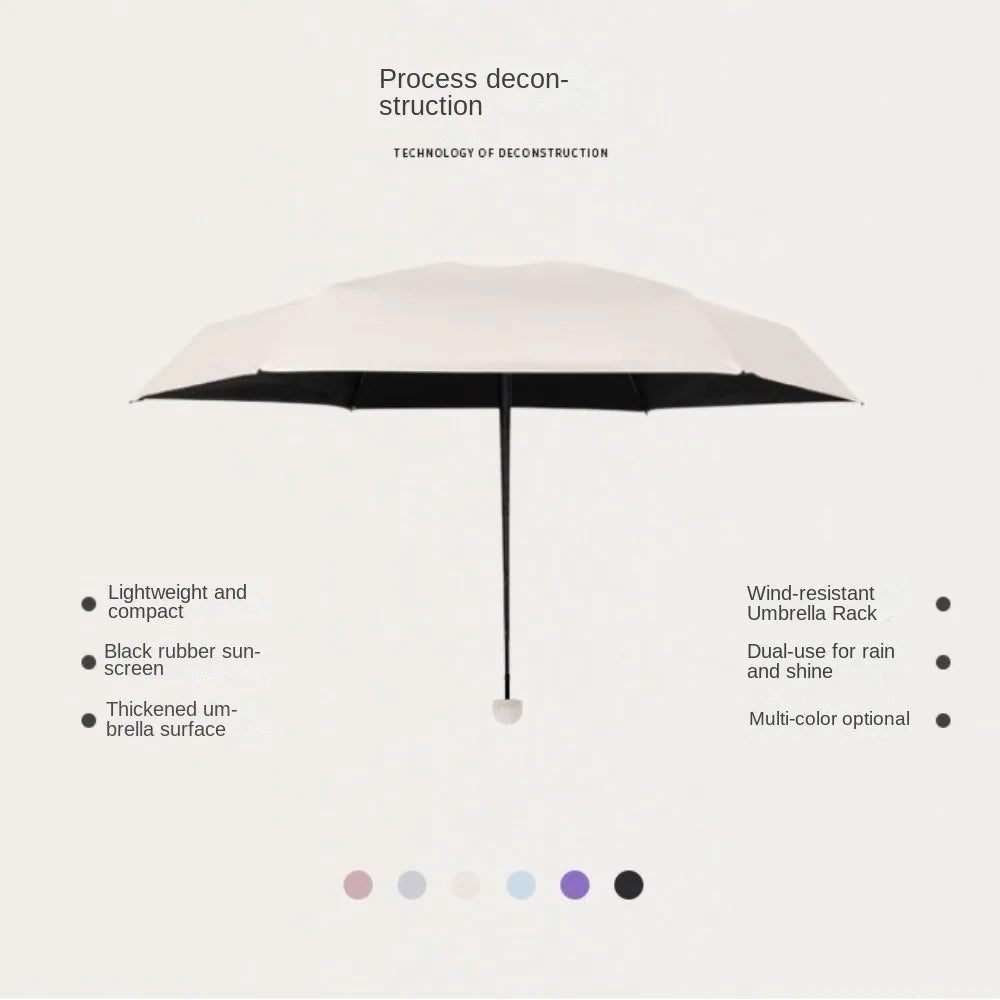 Mini Capsule Folding Umbrella
