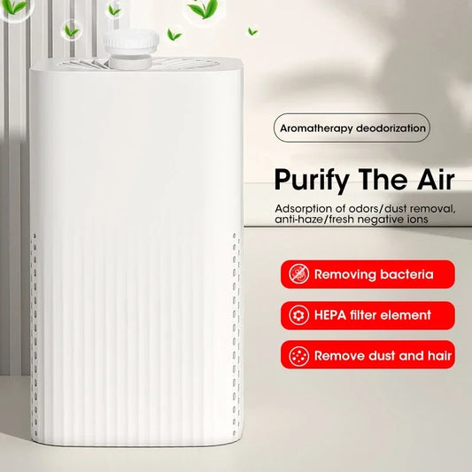 Smart Desktop Air Purifier HPEA Filtration Low Noise Quick Odor Elimination Formaldehyde & Smoke Removal USB Powered HEPA Filter