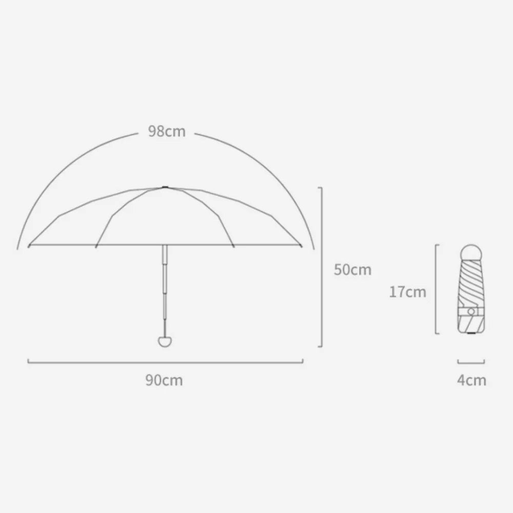 Mini Capsule Folding Umbrella